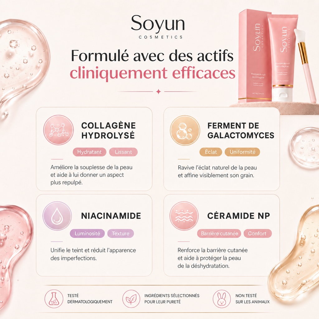Masque de nuit au Collagène