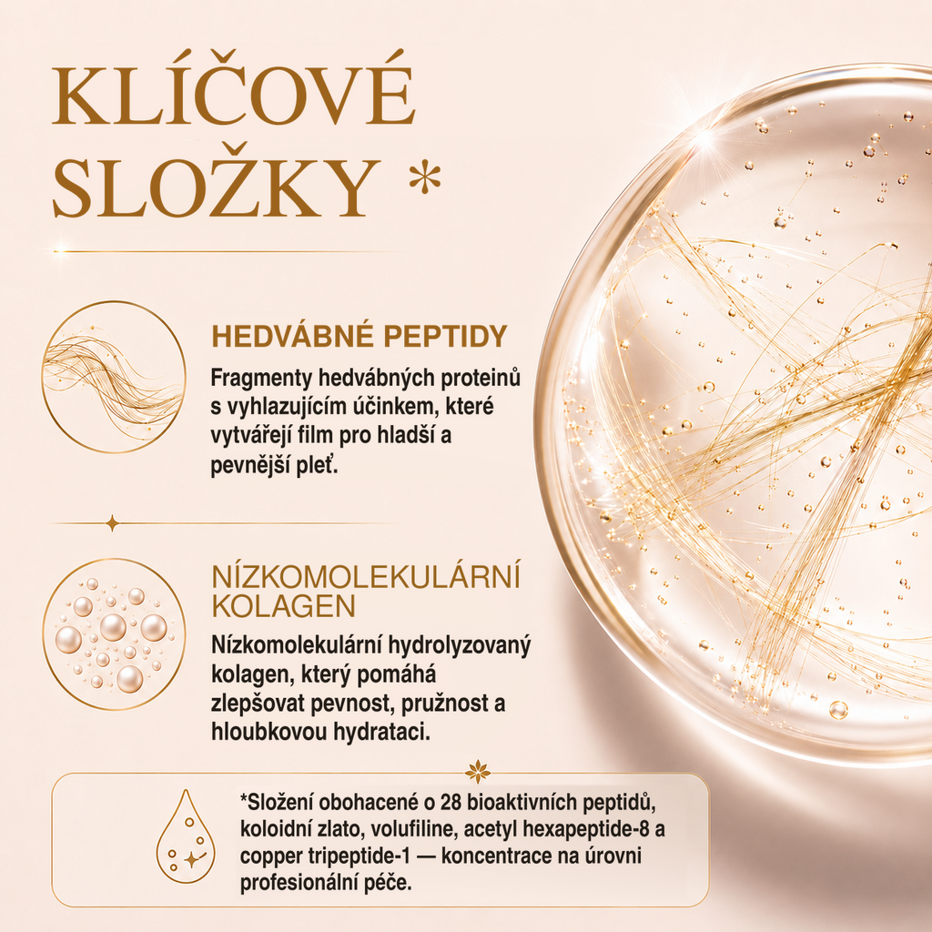 Klíčové složky séra Soyun: hedvábné peptidy a nízkomolekulární kolagen.