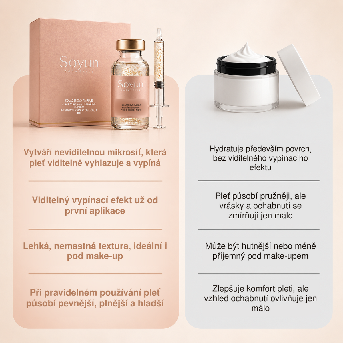 Soyun — sérum s peptidy zlatého hedvábí — obrázek 10