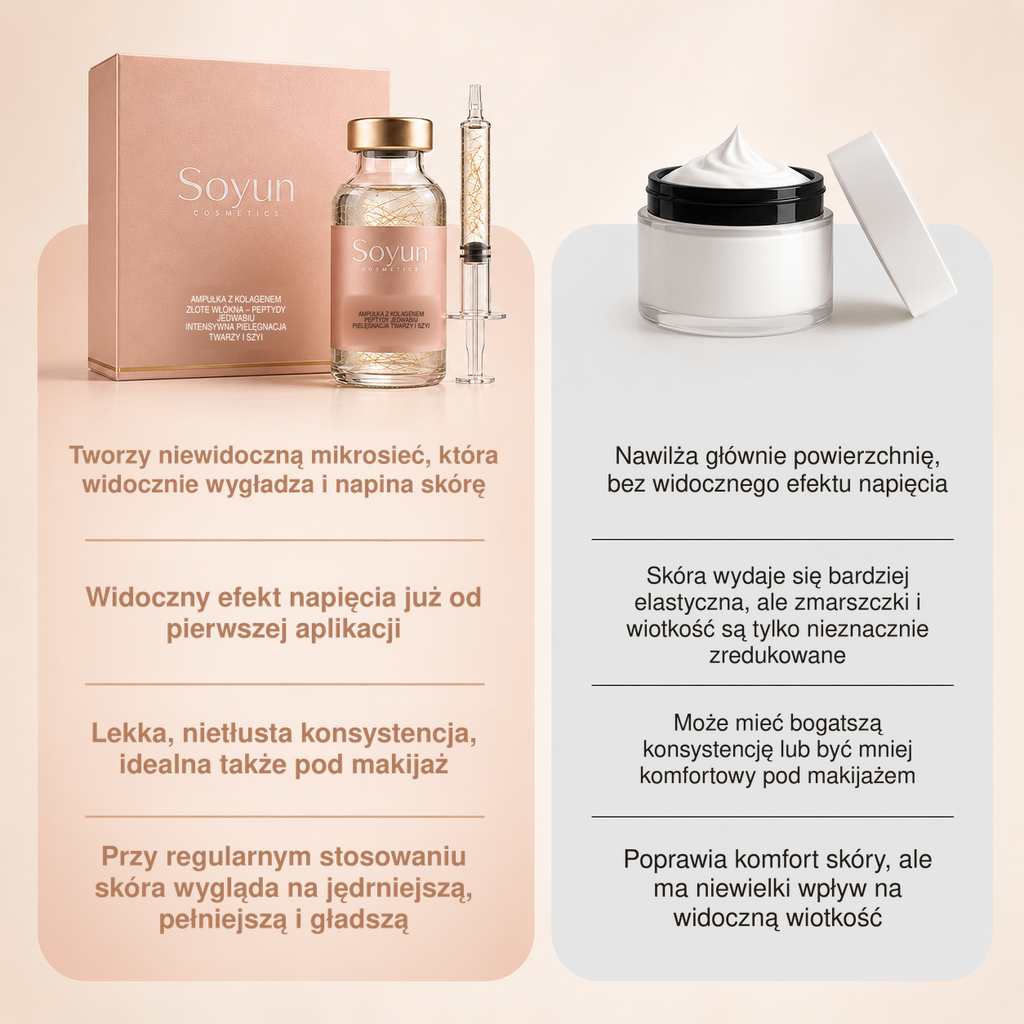 Soyun — serum z peptydami złotego jedwabiu — zdjęcie 10